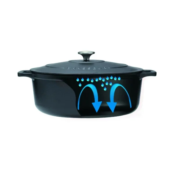 Cocotte En Fonte Ovale 17 Cm Noir Mat Chasseur prix le plus bas 6