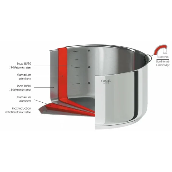 Faitout Casteline Ø 26 Cm Manche Amovible Inox Cristel des prix incroyables 5