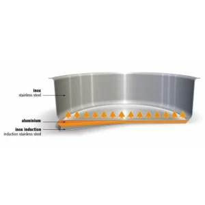 Lot De 3 Casseroles Inox Avec Poignée Jaune Mutine Amovible Cristel offre spéciale 7
