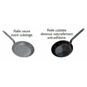 excellent qulity Poêle à Crêpes Ø 24 Cm Minéral B Element De Buyer – Poêles En Fer 6