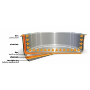 Poêle Casteline Ø 28 Cm Manche Amovible Anti-Adhésive Inox Cristel Retour Gratuit 11