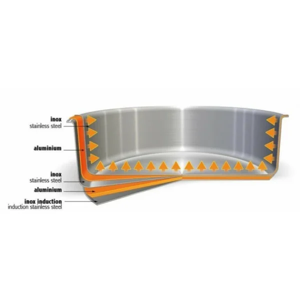 design à la mode Poêle Casteline Ø 30 Cm Manche Amovible Inox Cristel 4