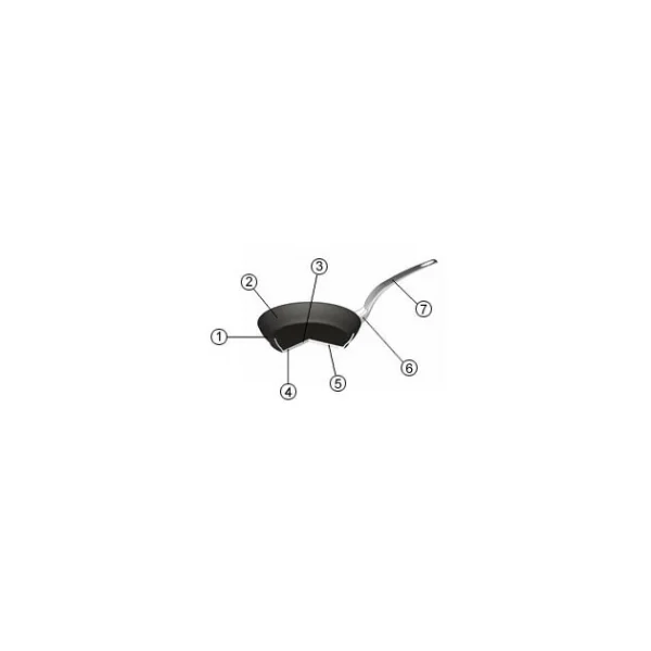 marques pas cher BOURGEAT Poêle Induction Anti Adhésive Ø 24 Cm X H 5 Cm Elite Pro Matfer 4