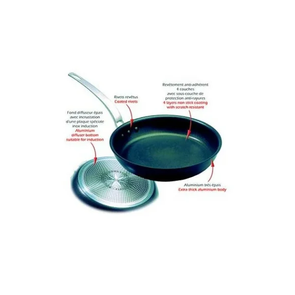 boutique en ligne BOURGEAT Poêle Induction Anti Adhésive Ø 32 Cm X H 5 Cm Elite Pro Matfer 1