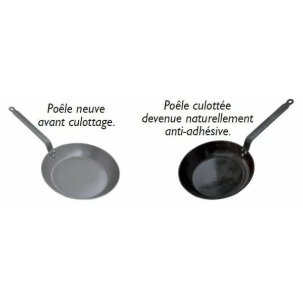 Poêle Ø 28 Cm Minéral B Element De Buyer – Poêles En Fer luxe soldes 5