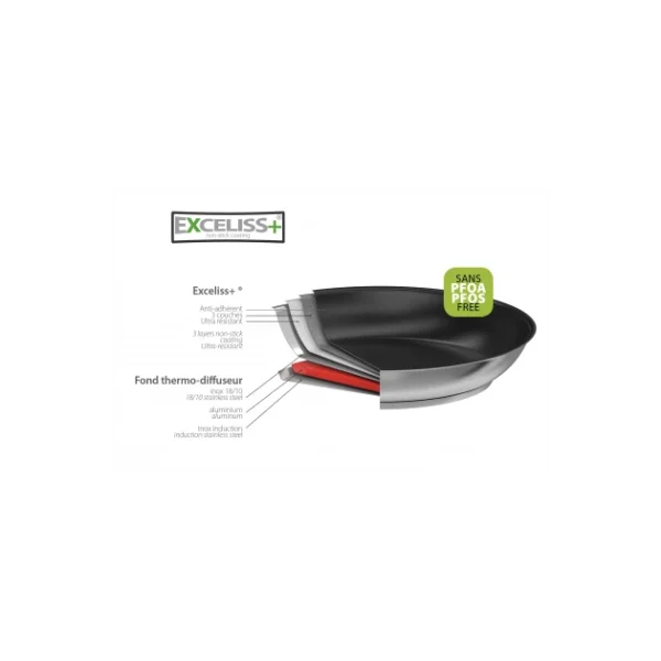 à prix réduits Poêle Ø 30 Cm Strate Amovible Inox Exceliss Cristel 3