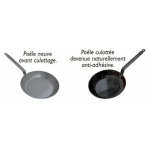 Poêle Paysanne Ø 32 Cm Minéral B Element De Buyer – Poêles En Fer magasin 6