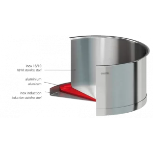 Sauteuse Ø 26 Cm Strate Amovible Inox Exceliss Cristel Protections acheteurs 6
